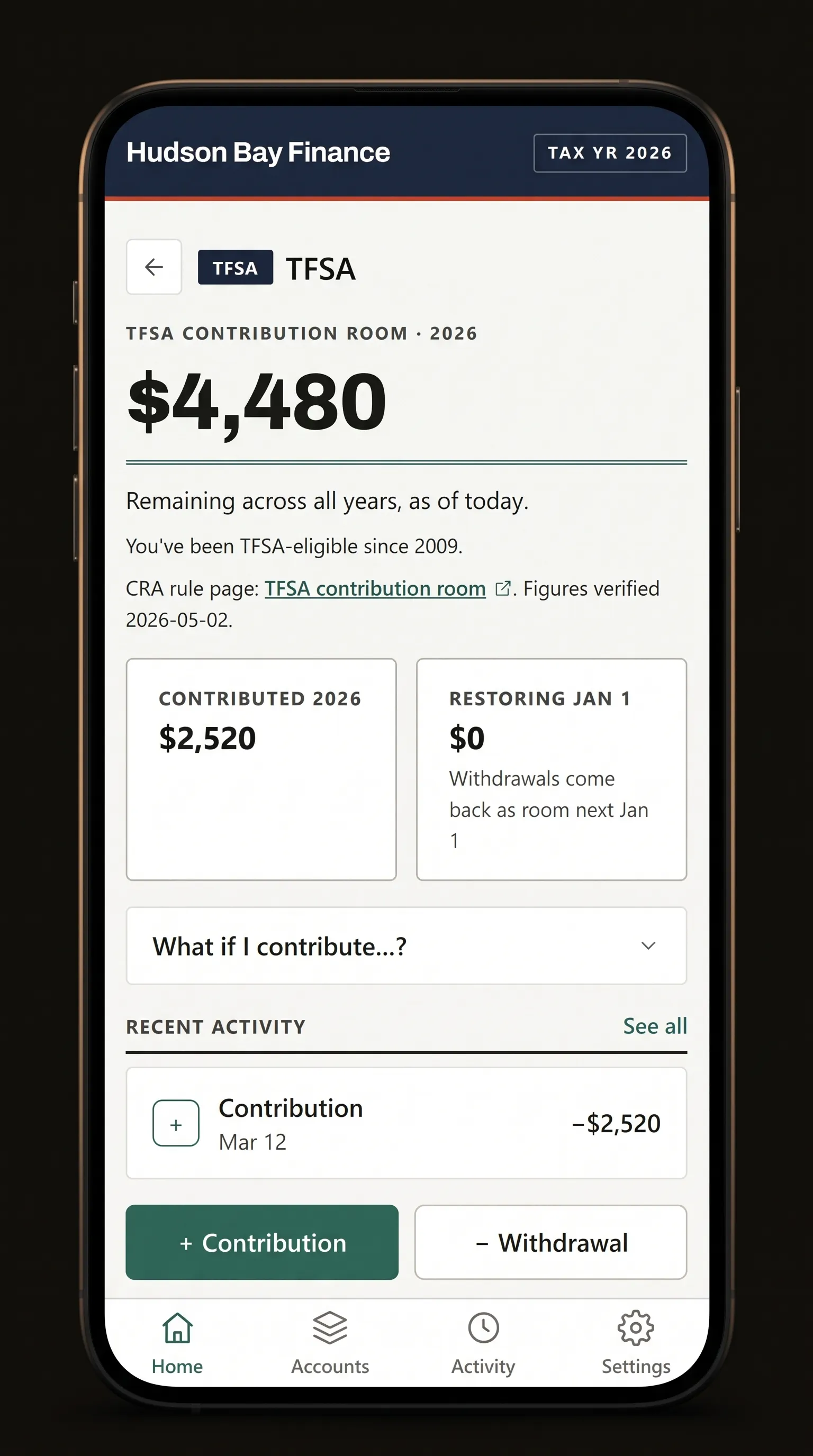 The app's TFSA screen on a phone: $4,480 of contribution room remaining for 2026, $2,520 contributed, a link to the CRA's TFSA contribution room rule page, and a bottom tab bar with Home, Accounts, Activity and Settings.