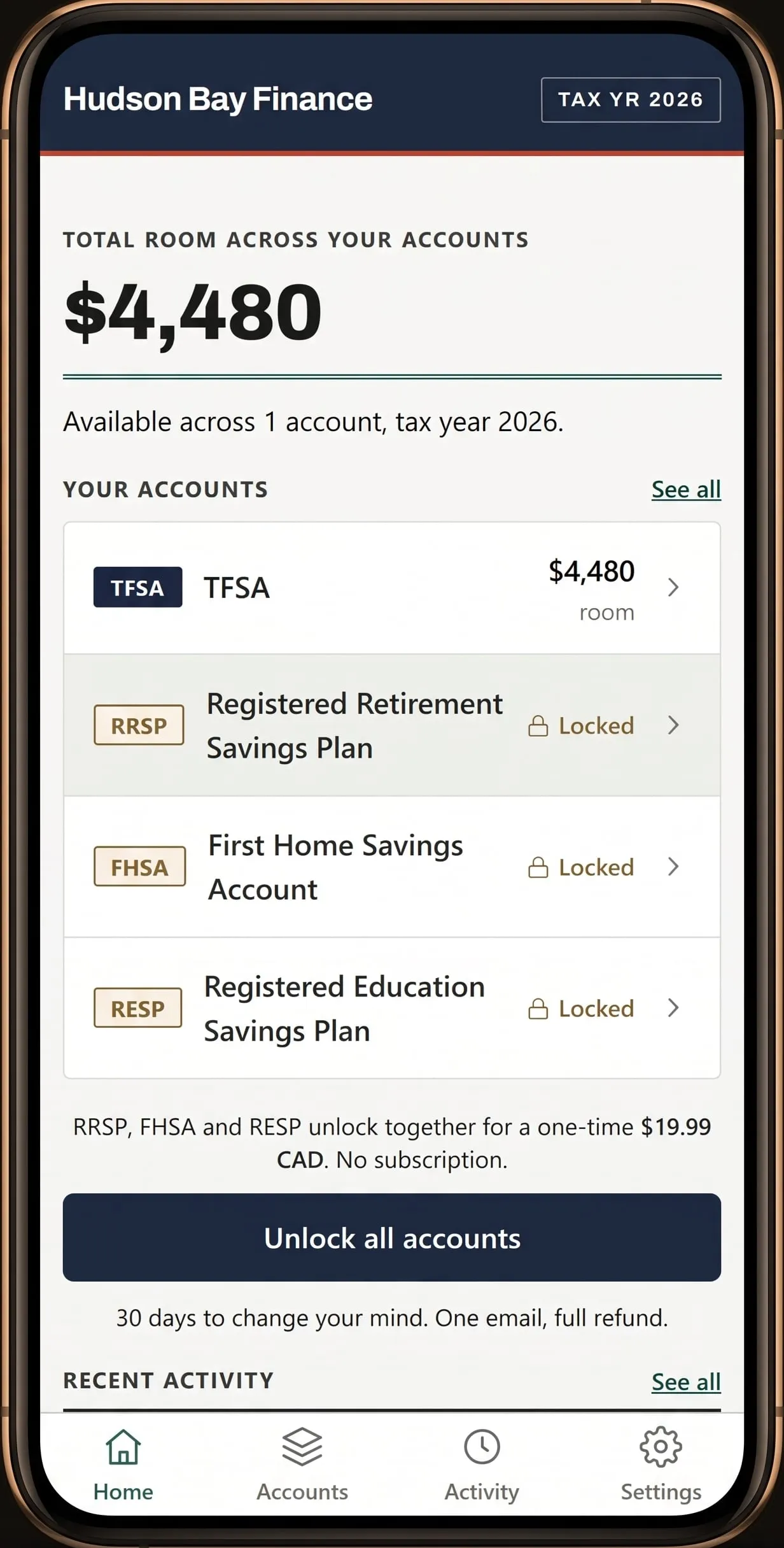 The app's home screen on a phone: total room across your accounts of $4,480, a TFSA row with $4,480 of room, RRSP, FHSA and RESP shown as locked rows with the one-time $19.99 CAD unlock, the line '30 days to change your mind. One email, full refund.', and a bottom tab bar with Home, Accounts, Activity and Settings.
